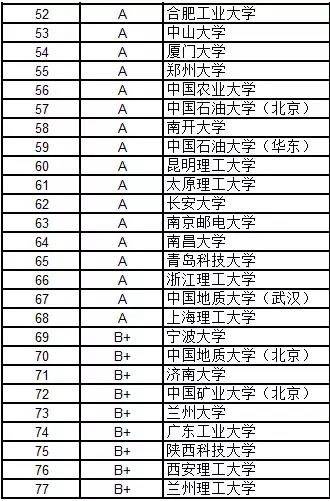 2024年12月14日 第3页