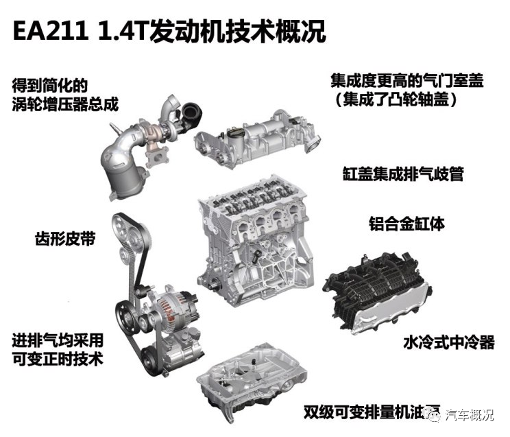 发动机行号，定义、应用及未来展望探究